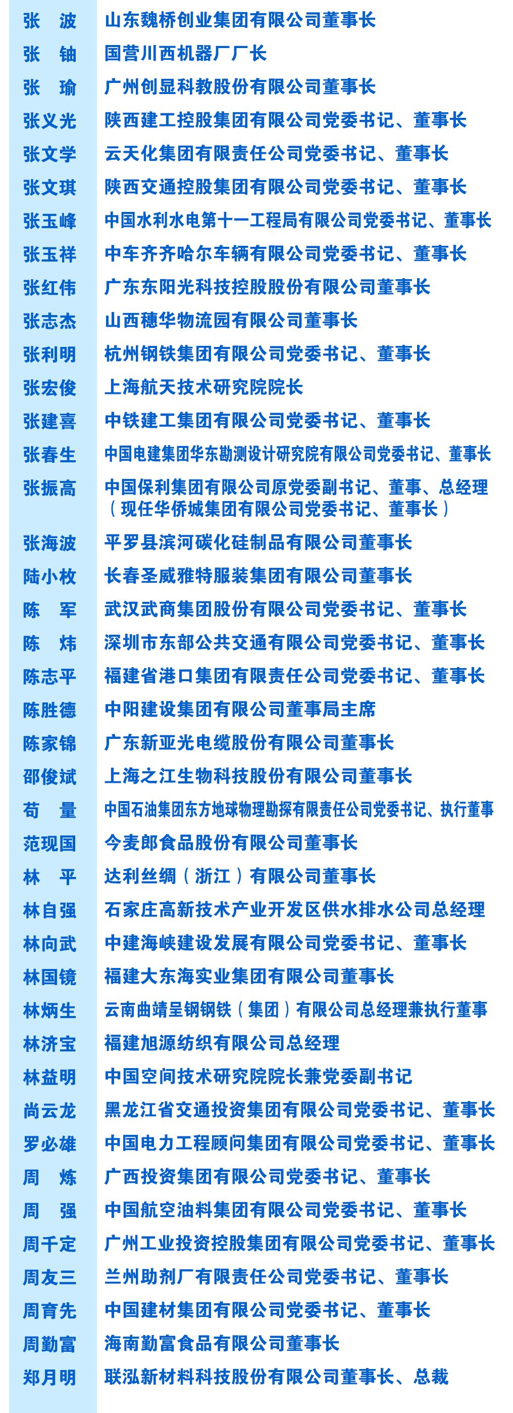 優秀企業家3.jpg